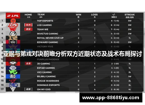 亚眠与第戎对决前瞻分析双方近期状态及战术布局探讨